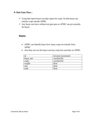 Inward outward product | DOCX