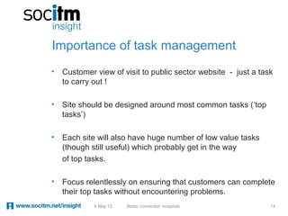 Importance of task management
•   Customer view of visit to public sector website - just a task
    to carry out !

•   Site should be designed around most common tasks (‘top
    tasks’)

•   Each site will also have huge number of low value tasks
    (though still useful) which probably get in the way
    of top tasks.

•   Focus relentlessly on ensuring that customers can complete
    their top tasks without encountering problems.
             9 May 12   Better connected hospitals              14
 