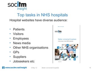 Top tasks in NHS hospitals
Hospital websites have diverse audience:

•   Patients
•   Visitors
•   Employees
•   News media
•   Other NHS organisations
•   GPs
•   Suppliers
•   Jobseekers etc
               9 May 12   Better connected hospitals   16
 
