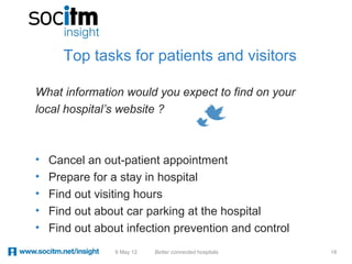 Top tasks for patients and visitors

What information would you expect to find on your
local hospital’s website ?



•   Cancel an out-patient appointment
•   Prepare for a stay in hospital
•   Find out visiting hours
•   Find out about car parking at the hospital
•   Find out about infection prevention and control
                9 May 12   Better connected hospitals   18
 
