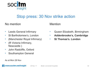 Stop press: 30 Nov strike action
No mention                                     Mention

•   Leeds General Infirmary                    •      Queen Elizabeth, Birmingham
•   St Bartholomew‘s, London                   •      Addenbrooke‘s, Cambridge
•   (Manchester Royal Infirmary)               •      St Thomas's. London
•   (R Victoria Infirmary,
    Newcastle )
•   John Radcliffe, Oxford
•   Southampton General

As at Mon 28 Nov

                      29 Nov 11   Better connected hospitals                    32
 