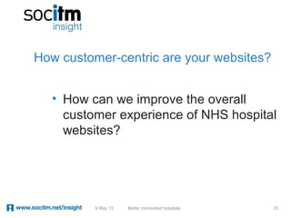 How customer-centric are your websites?


  • How can we improve the overall
    customer experience of NHS hospital
    websites?




          9 May 12   Better connected hospitals   33
 