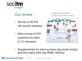 Our review
• Survey of all 433
  UK council websites

• Main survey of 210
  questions by team
  of 12 reviewers

• Supplemented by extra surveys (eg social media)
  and third party data (eg RNIB, Hitwise)
         9 May 12   Better connected hospitals      4
 