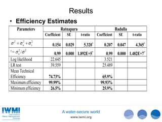 Technical Efficiency of Paddy Cultivation in Anicut Schemes in the Walawe Basin