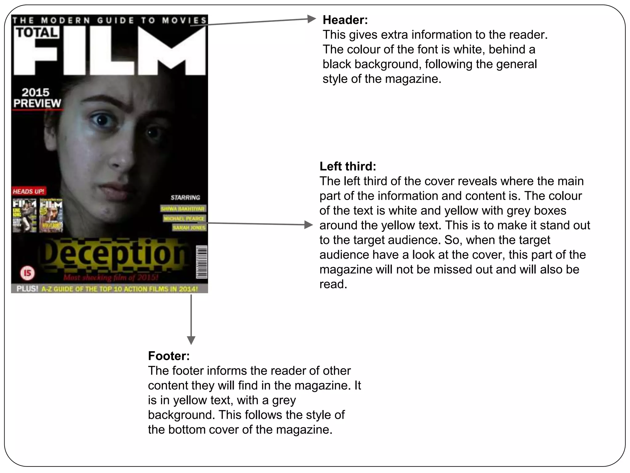 Left third:
The left third of the cover reveals where the main
part of the information and content is. The colour
of the text is white and yellow with grey boxes
around the yellow text. This is to make it stand out
to the target audience. So, when the target
audience have a look at the cover, this part of the
magazine will not be missed out and will also be
read.
Footer:
The footer informs the reader of other
content they will find in the magazine. It
is in yellow text, with a grey
background. This follows the style of
the bottom cover of the magazine.
Header:
This gives extra information to the reader.
The colour of the font is white, behind a
black background, following the general
style of the magazine.
 