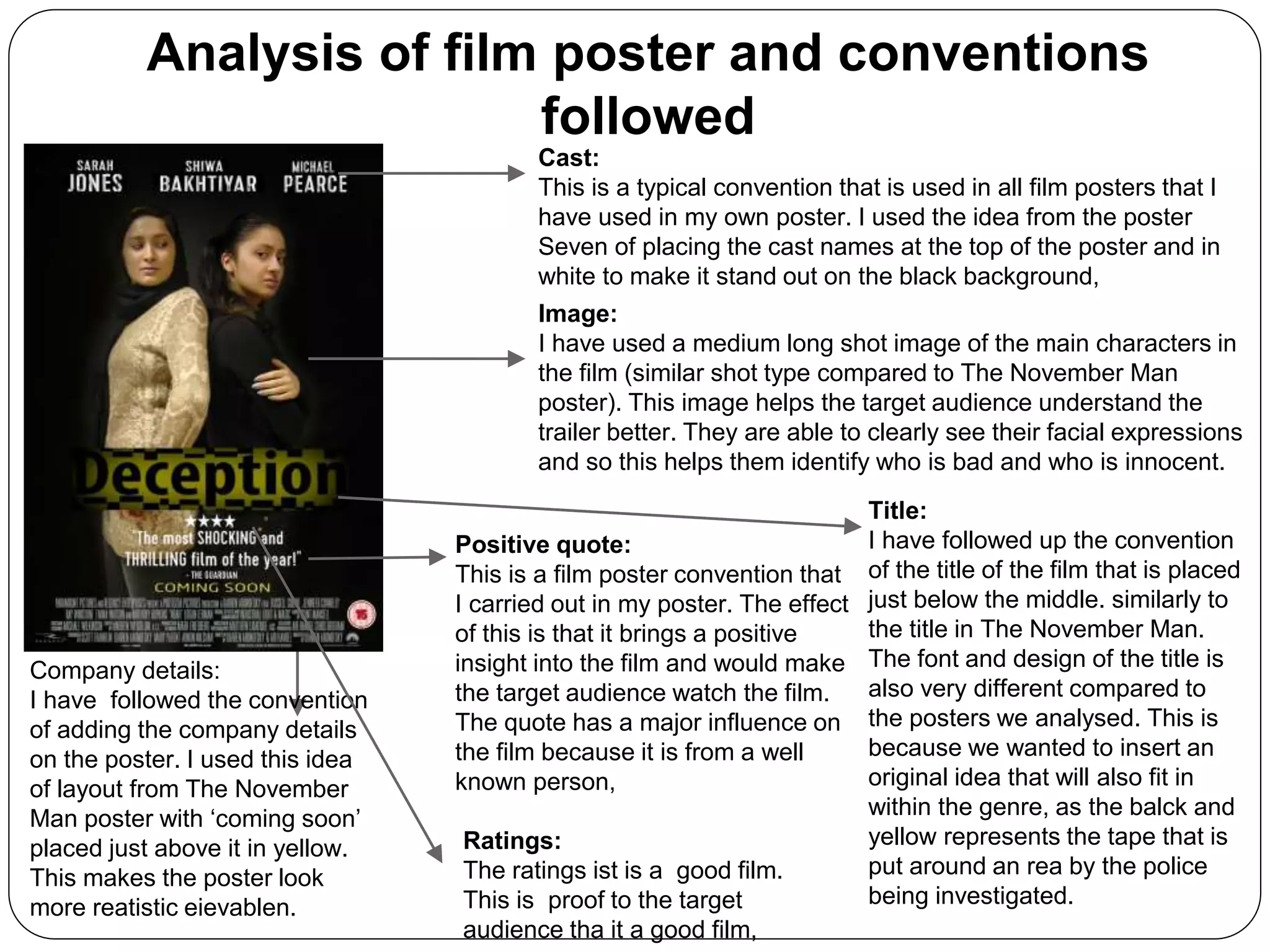 Analysis of film poster and conventions
followed
Positive quote:
This is a film poster convention that
I carried out in my poster. The effect
of this is that it brings a positive
insight into the film and would make
the target audience watch the film.
The quote has a major influence on
the film because it is from a well
known person,
Image:
I have used a medium long shot image of the main characters in
the film (similar shot type compared to The November Man
poster). This image helps the target audience understand the
trailer better. They are able to clearly see their facial expressions
and so this helps them identify who is bad and who is innocent.
Title:
I have followed up the convention
of the title of the film that is placed
just below the middle. similarly to
the title in The November Man.
The font and design of the title is
also very different compared to
the posters we analysed. This is
because we wanted to insert an
original idea that will also fit in
within the genre, as the balck and
yellow represents the tape that is
put around an rea by the police
being investigated.
Cast:
This is a typical convention that is used in all film posters that I
have used in my own poster. I used the idea from the poster
Seven of placing the cast names at the top of the poster and in
white to make it stand out on the black background,
Company details:
I have followed the convention
of adding the company details
on the poster. I used this idea
of layout from The November
Man poster with ‘coming soon’
placed just above it in yellow.
This makes the poster look
more reatistic eievablen.
Ratings:
The ratings ist is a good film.
This is proof to the target
audience tha it a good film,
 