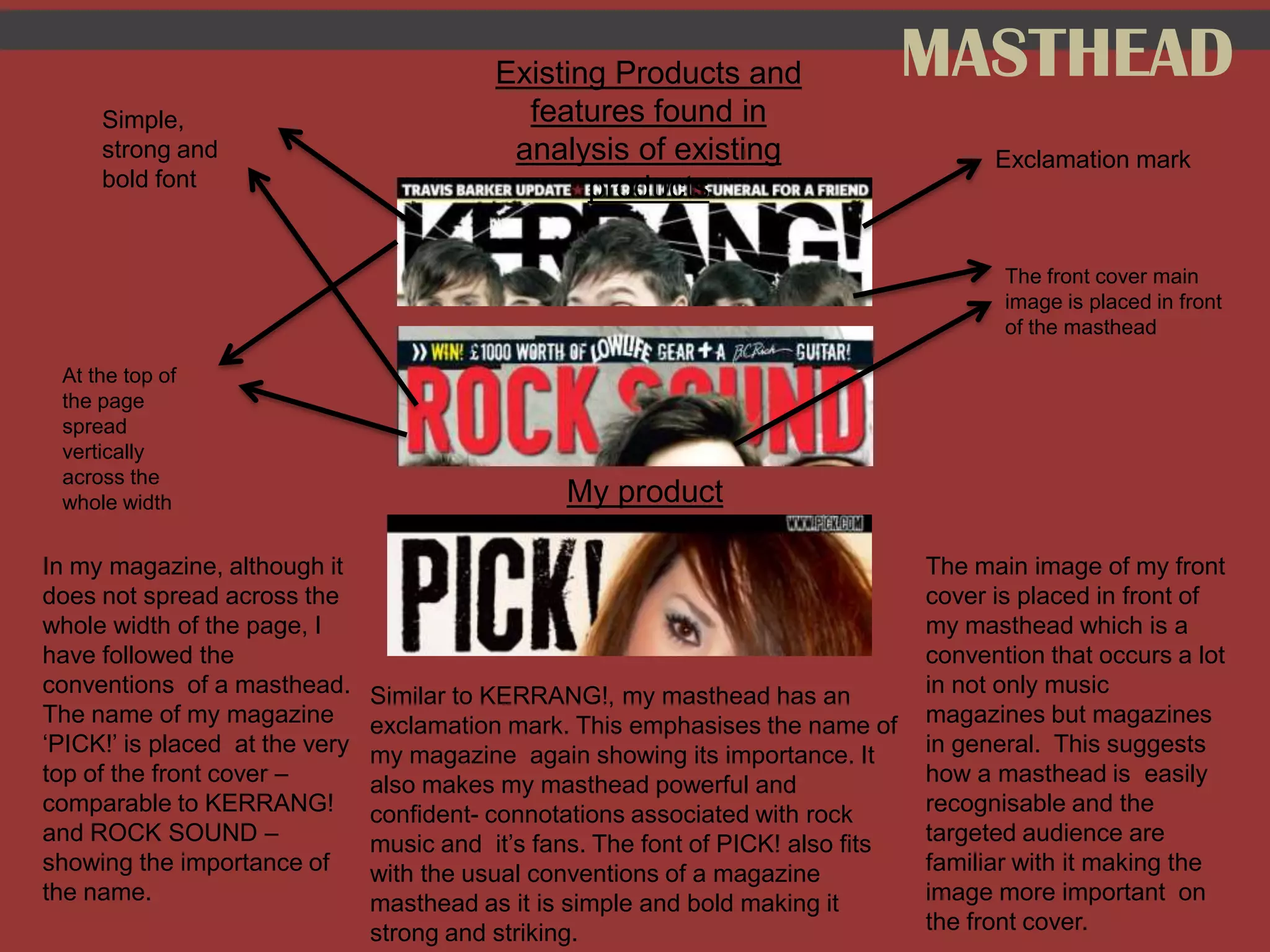 Articles/ writing style