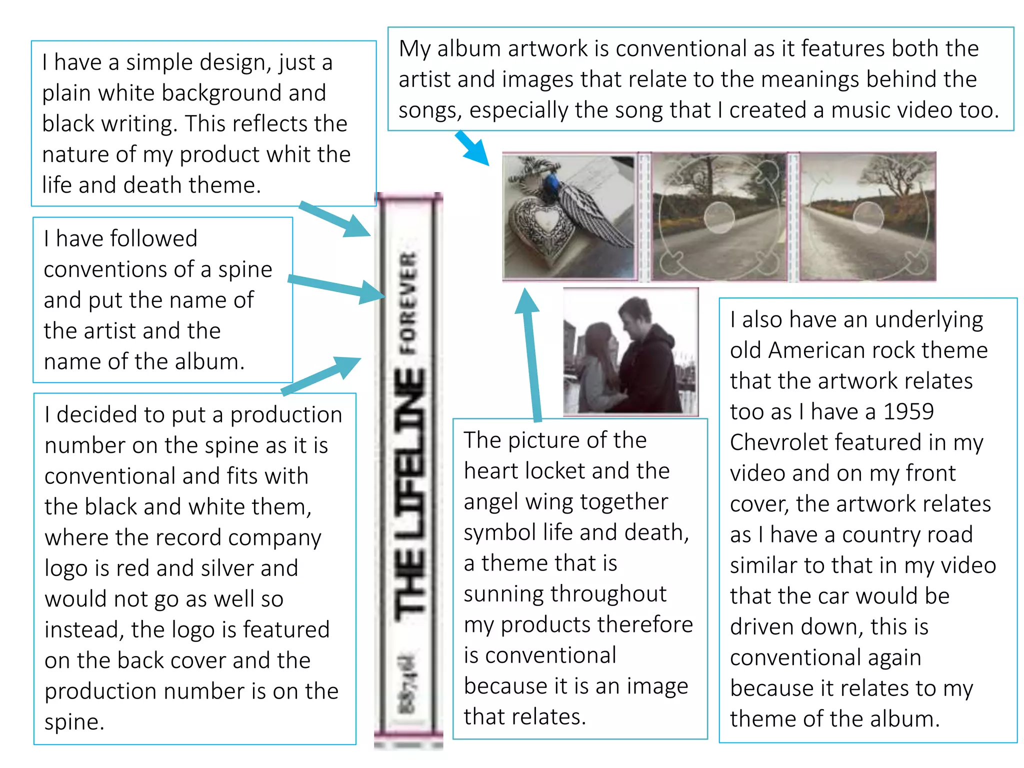 I have a simple design, just a
plain white background and
black writing. This reflects the
nature of my product whit the
life and death theme.
I have followed
conventions of a spine
and put the name of
the artist and the
name of the album.
I decided to put a production
number on the spine as it is
conventional and fits with
the black and white them,
where the record company
logo is red and silver and
would not go as well so
instead, the logo is featured
on the back cover and the
production number is on the
spine.
My album artwork is conventional as it features both the
artist and images that relate to the meanings behind the
songs, especially the song that I created a music video too.
The picture of the
heart locket and the
angel wing together
symbol life and death,
a theme that is
sunning throughout
my products therefore
is conventional
because it is an image
that relates.
I also have an underlying
old American rock theme
that the artwork relates
too as I have a 1959
Chevrolet featured in my
video and on my front
cover, the artwork relates
as I have a country road
similar to that in my video
that the car would be
driven down, this is
conventional again
because it relates to my
theme of the album.
 