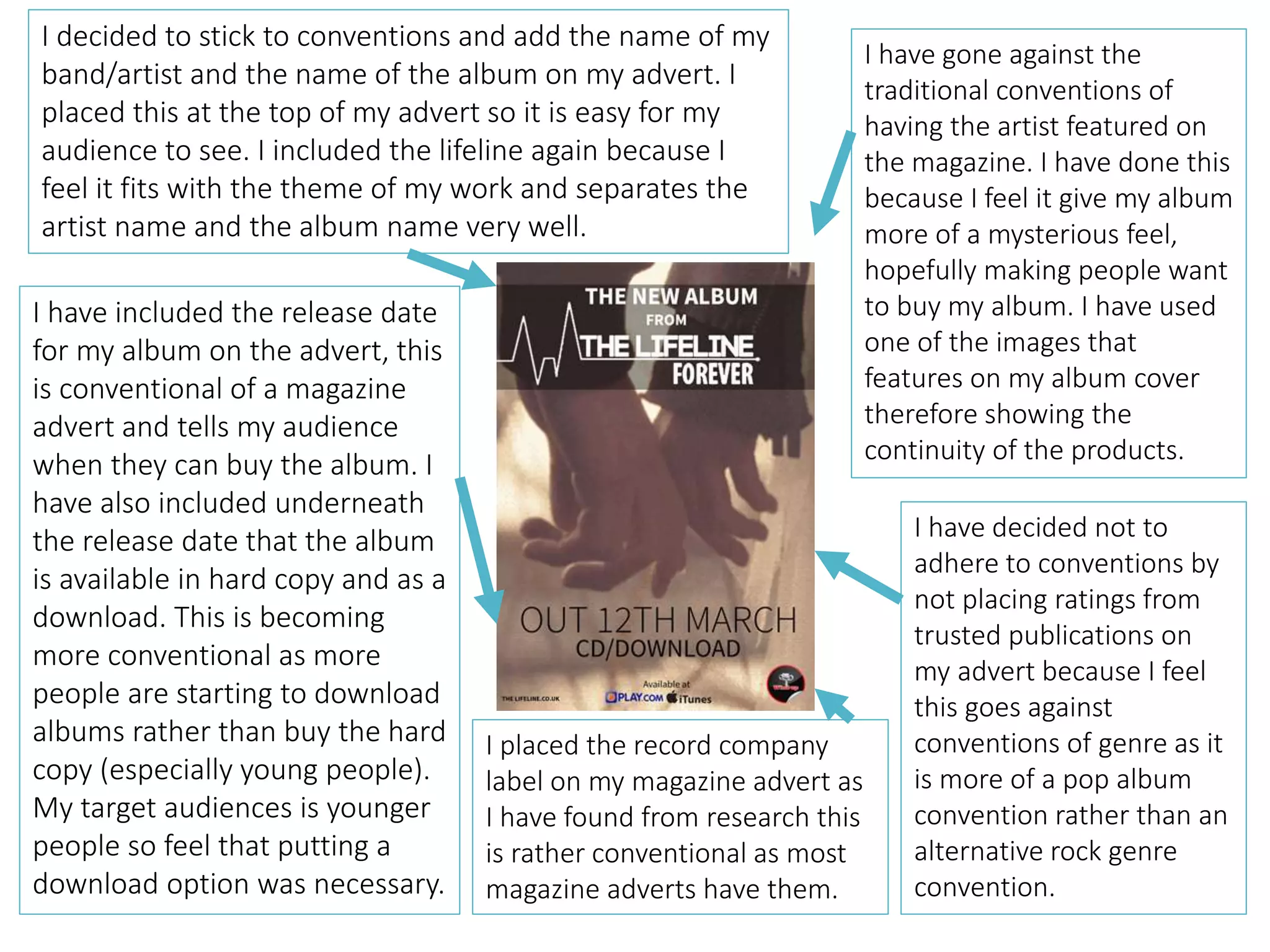 I decided to stick to conventions and add the name of my
band/artist and the name of the album on my advert. I
placed this at the top of my advert so it is easy for my
audience to see. I included the lifeline again because I
feel it fits with the theme of my work and separates the
artist name and the album name very well.
I have included the release date
for my album on the advert, this
is conventional of a magazine
advert and tells my audience
when they can buy the album. I
have also included underneath
the release date that the album
is available in hard copy and as a
download. This is becoming
more conventional as more
people are starting to download
albums rather than buy the hard
copy (especially young people).
My target audiences is younger
people so feel that putting a
download option was necessary.
I placed the record company
label on my magazine advert as
I have found from research this
is rather conventional as most
magazine adverts have them.
I have gone against the
traditional conventions of
having the artist featured on
the magazine. I have done this
because I feel it give my album
more of a mysterious feel,
hopefully making people want
to buy my album. I have used
one of the images that
features on my album cover
therefore showing the
continuity of the products.
I have decided not to
adhere to conventions by
not placing ratings from
trusted publications on
my advert because I feel
this goes against
conventions of genre as it
is more of a pop album
convention rather than an
alternative rock genre
convention.
 