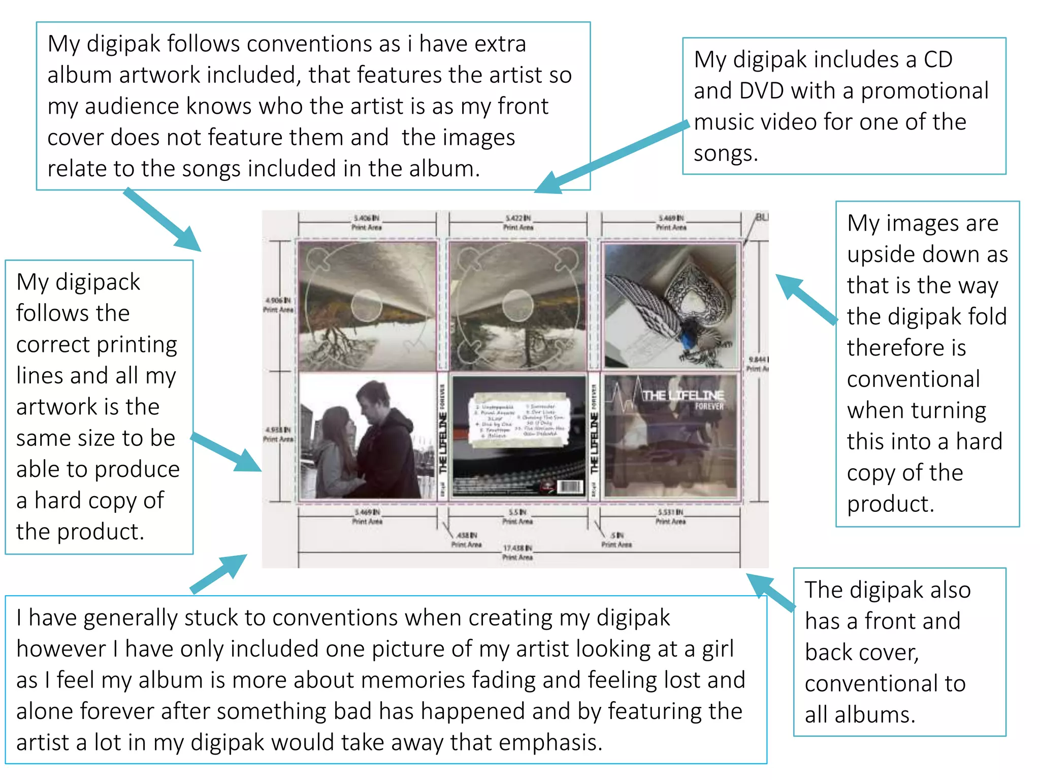 My digipak follows conventions as i have extra
album artwork included, that features the artist so
my audience knows who the artist is as my front
cover does not feature them and the images
relate to the songs included in the album.
My digipak includes a CD
and DVD with a promotional
music video for one of the
songs.
The digipak also
has a front and
back cover,
conventional to
all albums.
My digipack
follows the
correct printing
lines and all my
artwork is the
same size to be
able to produce
a hard copy of
the product.
My images are
upside down as
that is the way
the digipak fold
therefore is
conventional
when turning
this into a hard
copy of the
product.
I have generally stuck to conventions when creating my digipak
however I have only included one picture of my artist looking at a girl
as I feel my album is more about memories fading and feeling lost and
alone forever after something bad has happened and by featuring the
artist a lot in my digipak would take away that emphasis.
 