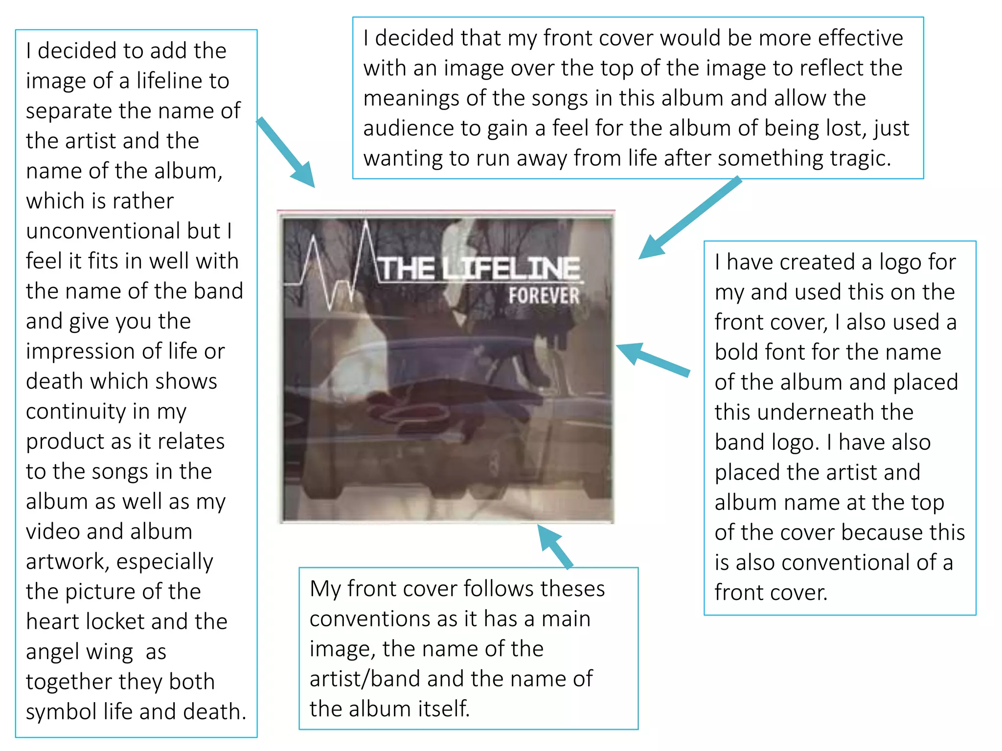 My front cover follows theses
conventions as it has a main
image, the name of the
artist/band and the name of
the album itself.
I have created a logo for
my and used this on the
front cover, I also used a
bold font for the name
of the album and placed
this underneath the
band logo. I have also
placed the artist and
album name at the top
of the cover because this
is also conventional of a
front cover.
I decided that my front cover would be more effective
with an image over the top of the image to reflect the
meanings of the songs in this album and allow the
audience to gain a feel for the album of being lost, just
wanting to run away from life after something tragic.
I decided to add the
image of a lifeline to
separate the name of
the artist and the
name of the album,
which is rather
unconventional but I
feel it fits in well with
the name of the band
and give you the
impression of life or
death which shows
continuity in my
product as it relates
to the songs in the
album as well as my
video and album
artwork, especially
the picture of the
heart locket and the
angel wing as
together they both
symbol life and death.
 