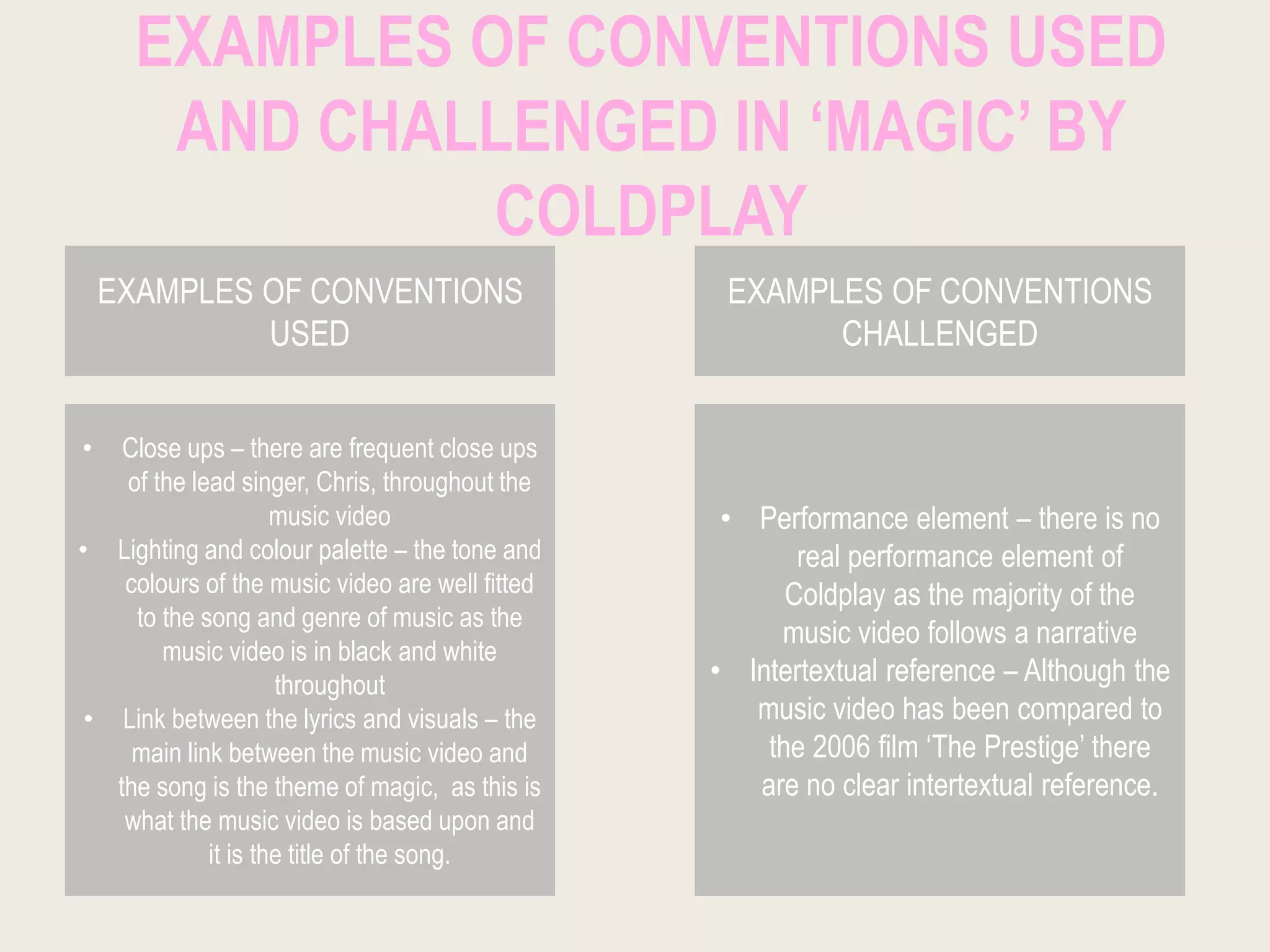 EXAMPLES OF CONVENTIONS USED
AND CHALLENGED IN ‘MAGIC’ BY
COLDPLAY
EXAMPLES OF CONVENTIONS
USED
EXAMPLES OF CONVENTIONS
CHALLENGED
• Close ups – there are frequent close ups
of the lead singer, Chris, throughout the
music video
• Lighting and colour palette – the tone and
colours of the music video are well fitted
to the song and genre of music as the
music video is in black and white
throughout
• Link between the lyrics and visuals – the
main link between the music video and
the song is the theme of magic, as this is
what the music video is based upon and
it is the title of the song.
• Performance element – there is no
real performance element of
Coldplay as the majority of the
music video follows a narrative
• Intertextual reference – Although the
music video has been compared to
the 2006 film ‘The Prestige’ there
are no clear intertextual reference.
 