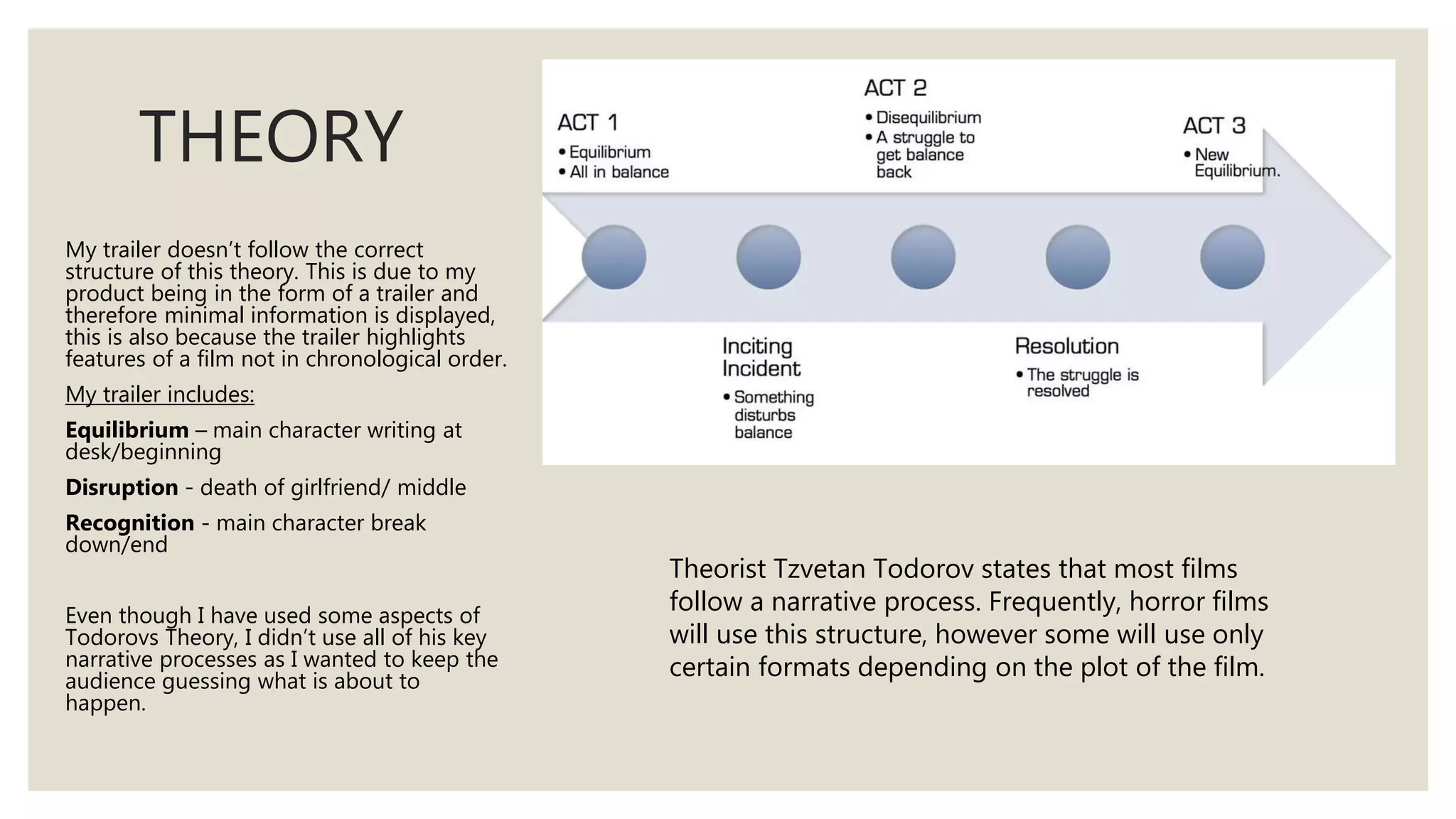THEORY
My trailer doesn’t follow the correct
structure of this theory. This is due to my
product being in the form of a trailer and
therefore minimal information is displayed,
this is also because the trailer highlights
features of a film not in chronological order.
My trailer includes:
Equilibrium – main character writing at
desk/beginning
Disruption - death of girlfriend/ middle
Recognition - main character break
down/end
Even though I have used some aspects of
Todorovs Theory, I didn’t use all of his key
narrative processes as I wanted to keep the
audience guessing what is about to
happen.
Theorist Tzvetan Todorov states that most films
follow a narrative process. Frequently, horror films
will use this structure, however some will use only
certain formats depending on the plot of the film.
 