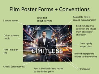 Film Poster Forms + Conventions
                            Small text                    Robert De Niro is
3 actors names              about storyline               second main character

                                                            Bradley Cooper is
                                                            centre of the image –
                                                            main attraction/
Colour scheme                                               character
- multi

                                                                 Suits signify
                                                                 upper class
Film Title is on
top                                                        Blurred background
                                                           relates to the storyline



Credits (producer ect)
                         Font is bold and sharp relates        Film Slogan
                         to the thriller genre
 