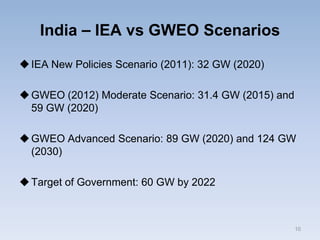 India – IEA vs GWEO Scenarios
IEA New Policies Scenario (2011): 32 GW (2020)
GWEO (2012) Moderate Scenario: 31.4 GW (2015) and
59 GW (2020)
GWEO Advanced Scenario: 89 GW (2020) and 124 GW
(2030)
Target of Government: 60 GW by 2022
10
 