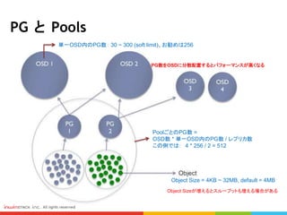 PG と Pools
単一OSD内のPG数： 30 ~ 300 (soft limit)、お勧めは256
PoolごとのPG数 =
OSD数 * 単一OSD内のPG数 / レプリカ数
この例では： 4 * 256 / 2 = 512
Object Size = 4KB ~ 32MB, default = 4MB
Object Sizeが増えるとスループットも増える場合がある
PG数をOSDに分散配置するとパフォーマンスが高くなる
 