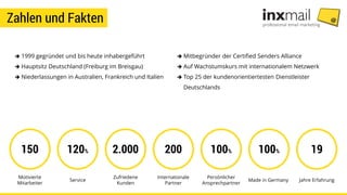 Zahlen und Fakten
150
Motivierte
Mitarbeiter
Service
2.000
Zufriedene
Kunden
200
Internationale
Partner
100%
Persönlicher
Ansprechpartner
100%
Made in Germany
19
Jahre Erfahrung
120%
 1999 gegründet und bis heute inhabergeführt
 Hauptsitz Deutschland (Freiburg im Breisgau)
 Niederlassungen in Australien, Frankreich und Italien
 Mitbegründer der Certified Senders Alliance
 Auf Wachstumskurs mit internationalem Netzwerk
 Top 25 der kundenorientiertesten Dienstleister
Deutschlands
 