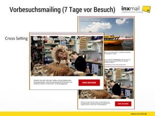 Vorbesuchsmailing (7 Tage vor Besuch)
Cross Selling
www.inxmail.de
 