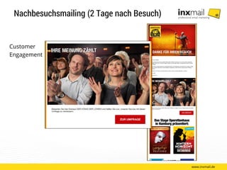 Nachbesuchsmailing (2 Tage nach Besuch)
www.inxmail.de
Customer
Engagement
 