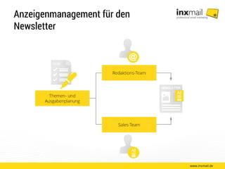 Anzeigenmanagement für den
Newsletter
www.inxmail.de
 
