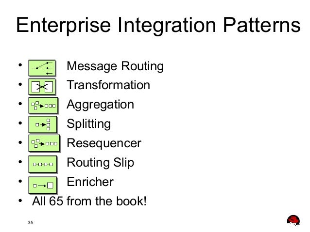 Simplify Your Integrations With Apache Camel
