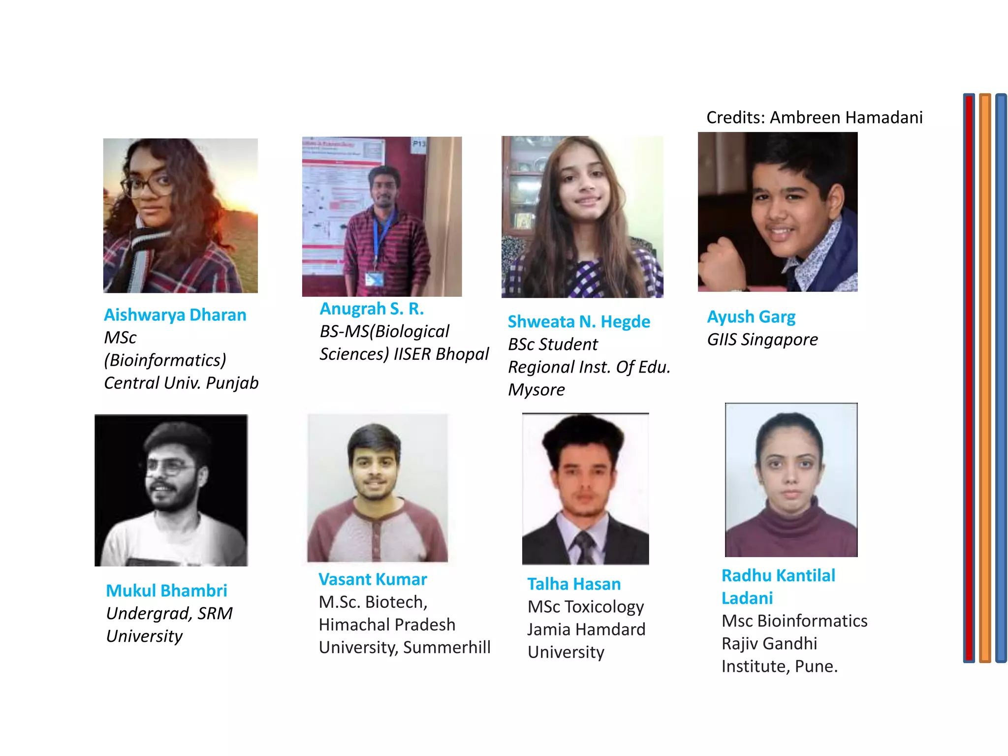 Aishwarya Dharan
MSc
(Bioinformatics)
Central Univ. Punjab
Shweata N. Hegde
BSc Student
Regional Inst. Of Edu.
Mysore
Ayush Garg
GIIS Singapore
Anugrah S. R.
BS-MS(Biological
Sciences) IISER Bhopal
Mukul Bhambri
Undergrad, SRM
University
Radhu Kantilal
Ladani
Msc Bioinformatics
Rajiv Gandhi
Institute, Pune.
Vasant Kumar
M.Sc. Biotech,
Himachal Pradesh
University, Summerhill
Talha Hasan
MSc Toxicology
Jamia Hamdard
University
Credits: Ambreen Hamadani
 