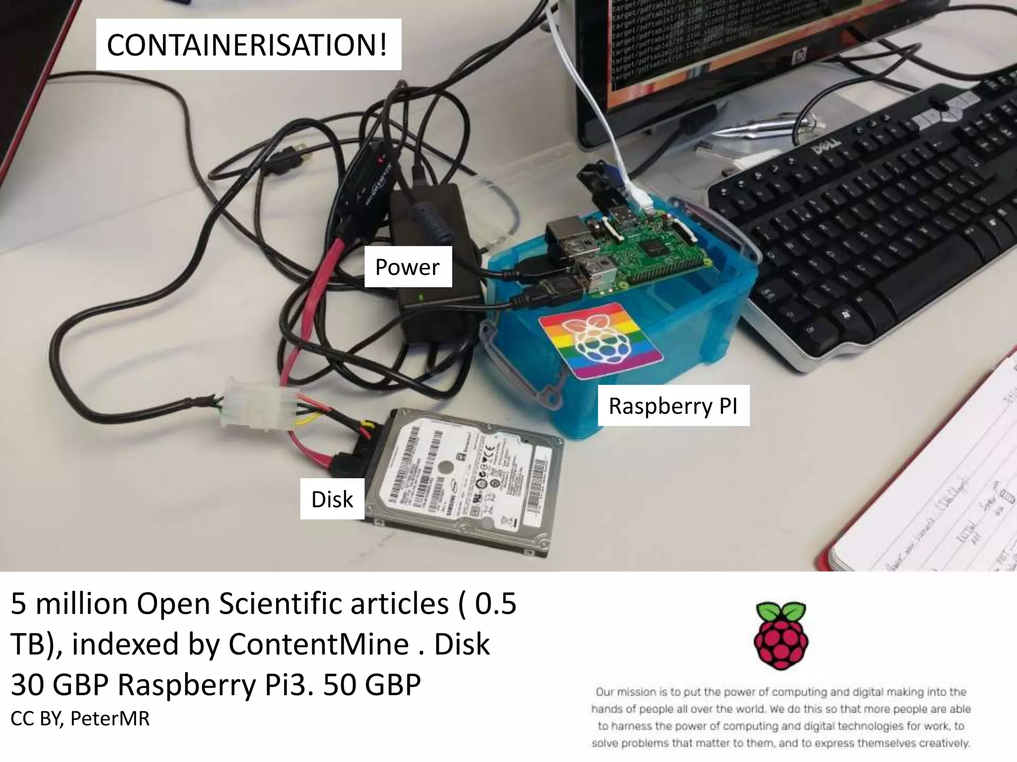 5 million Open Scientific articles ( 0.5
TB), indexed by ContentMine . Disk
30 GBP Raspberry Pi3. 50 GBP
CC BY, PeterMR
Disk
Raspberry PI
Power
CONTAINERISATION!
 