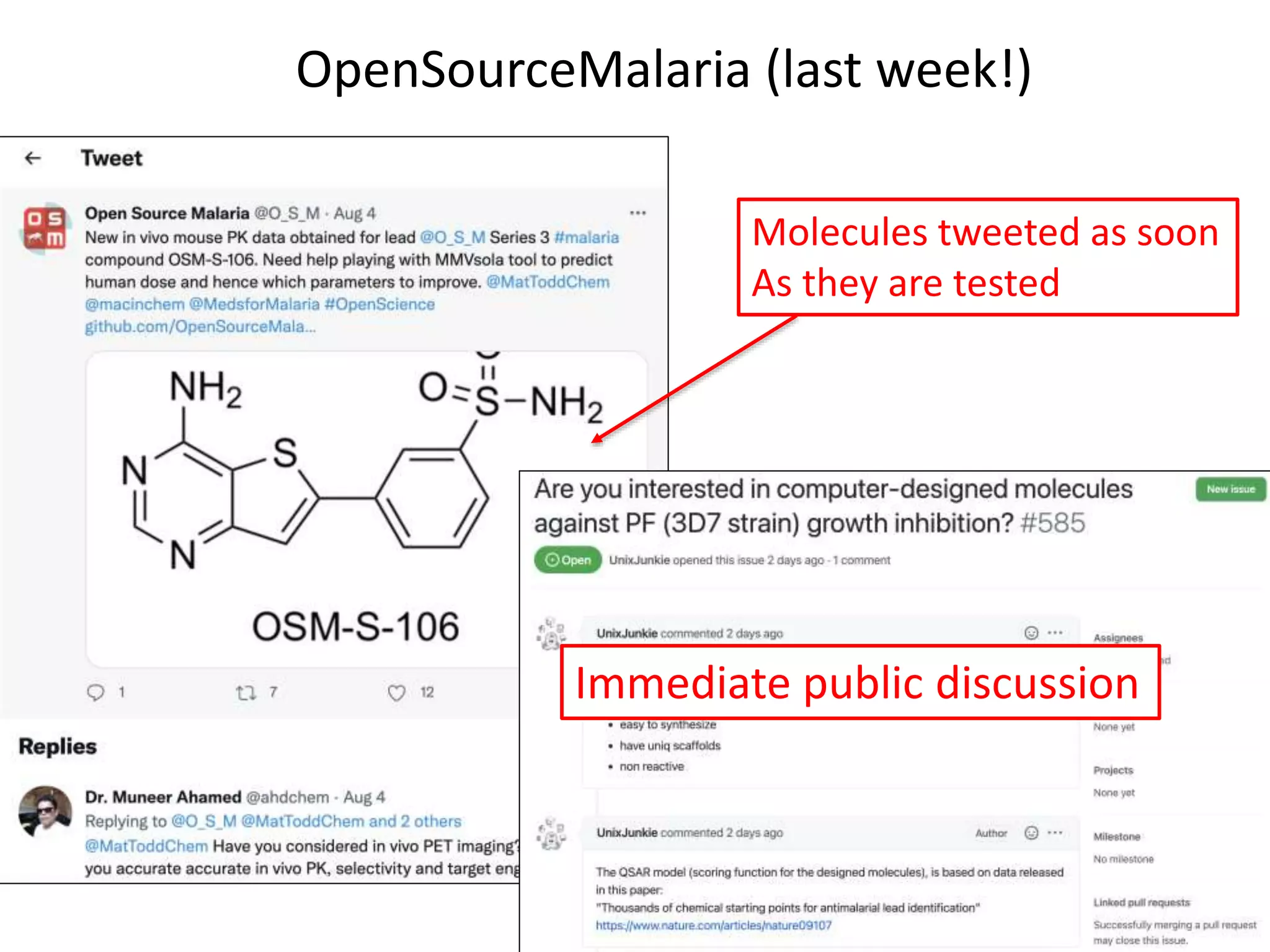 OpenSourceMalaria (last week!)
Molecules tweeted as soon
As they are tested
Immediate public discussion
 
