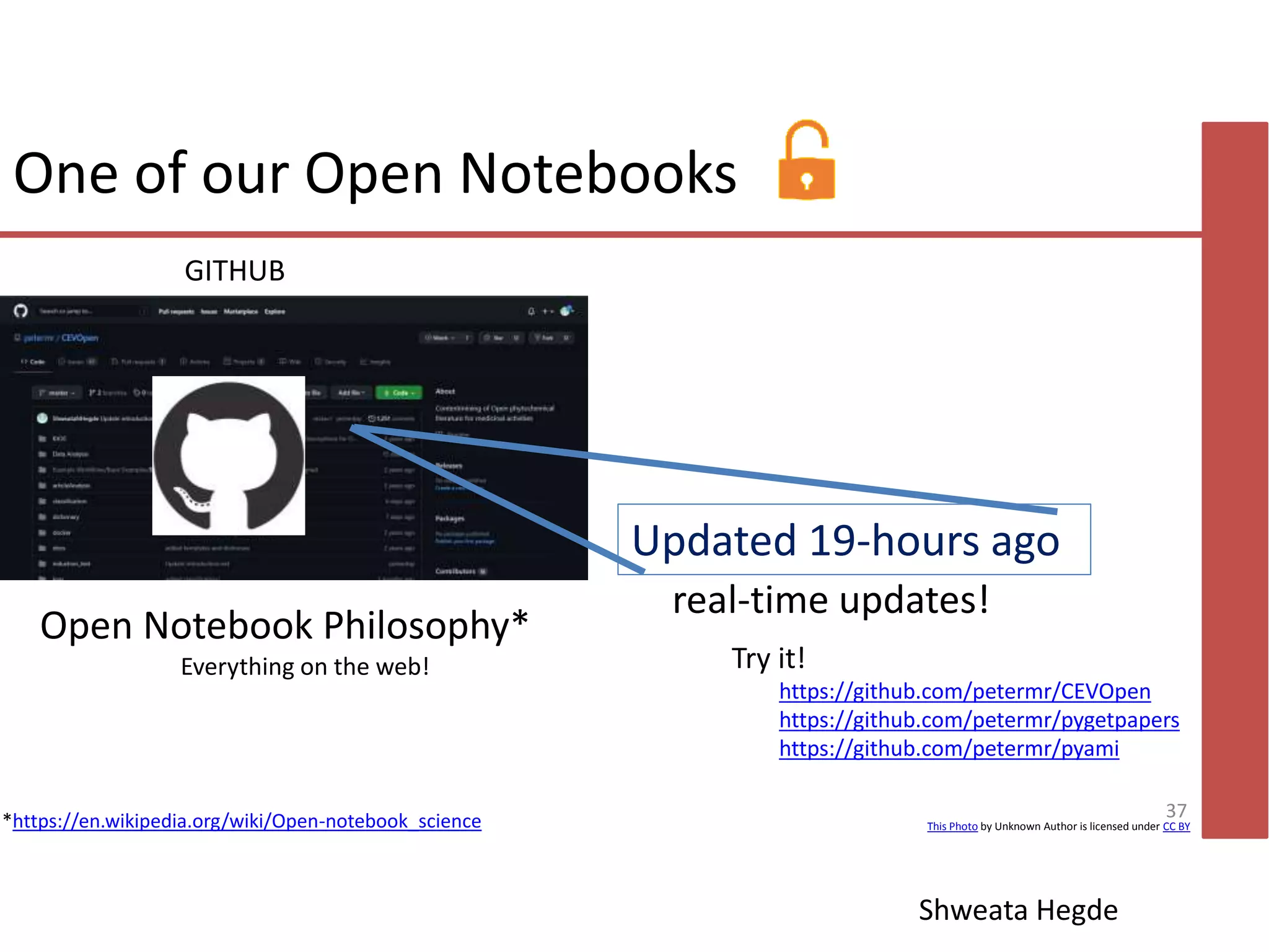 One of our Open Notebooks
Open Notebook Philosophy*
real-time updates!
Try it!
https://github.com/petermr/CEVOpen
https://github.com/petermr/pygetpapers
https://github.com/petermr/pyami
37
This Photo by Unknown Author is licensed under CC BY
GITHUB
*https://en.wikipedia.org/wiki/Open-notebook_science
Updated 19-hours ago
Everything on the web!
Shweata Hegde
 
