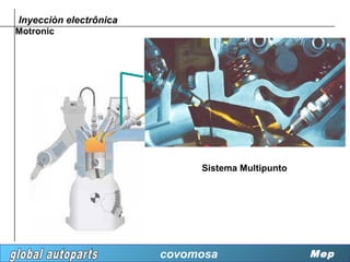 Inyecciòn electrônica
Motronic




                             Sistema Multipunto




                        covomosa                  Mep
 