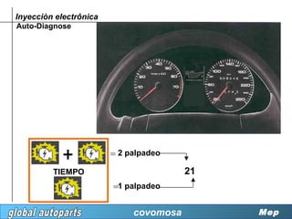 Inyecciòn electrônica
Auto-Diagnose




                        = 2 palpadeo
         TIEMPO                         21
                        =1 palpadeo

                             covomosa        Mep
 