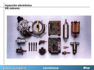 Inyecciòn electrônica
KE-Jetronic




                        covomosa   Mep
 