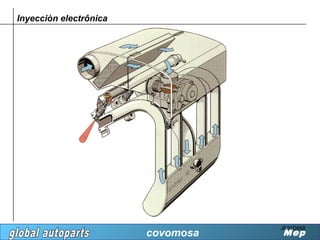 Inyecciòn electrônica




                                   JE35D668
                        covomosa   Mep
 