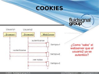 Inyección de contenido sintactico