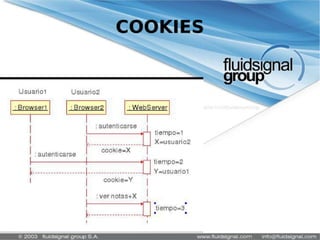 Inyección de contenido sintactico