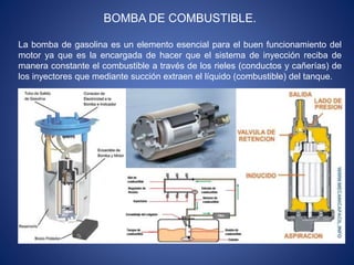 BOMBA DE COMBUSTIBLE.
La bomba de gasolina es un elemento esencial para el buen funcionamiento del
motor ya que es la encargada de hacer que el sistema de inyección reciba de
manera constante el combustible a través de los rieles (conductos y cañerías) de
los inyectores que mediante succión extraen el líquido (combustible) del tanque.
 