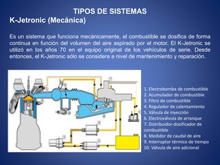 TIPOS DE SISTEMAS
K-Jetronic (Mecánica)
Es un sistema que funciona mecánicamente, el combustible se dosifica de forma
continua en función del volumen del aire aspirado por el motor. El K-Jetronic se
utilizó en los años 70 en el equipo original de los vehículos de serie. Desde
entonces, el K-Jetronic sólo se considera a nivel de mantenimiento y reparación.
1. Electrobomba de combustible
2. Acumulador de combustible
3. Filtro de combustible
4. Regulador de calentamiento
5. Válvula de inyección
6. Electroválvula de arranque
7. Distribuidor-dosificador de
combustible
8. Medidor de caudal de aire
9. Interruptor térmico de tiempo
10. Válvula de aire adicional
 