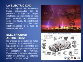 LA ELECTRICIDAD
Es el conjunto de fenómenos
físicos relacionados con la
presencia y flujo de cargas
eléctricas. Se manifiesta en una
gran variedad de fenómenos
como los rayos, la electricidad
estática, la inducción
electromagnética o el flujo de
corriente eléctrica
ELECTRICIDAD
AUTOMOTRIZ
Se encarga de detectar las fallas
y realizar el mantenimiento o
reparación de los elementos del
circuito de carga, arranque, luces
y accesorios del vehículo.
Estudiando la batería, alternador,
motor de arranque y sistemas
eléctricos del automóvil.
 