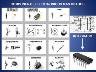 COMPONENTES ELECTRONICOS MAS USADOS
INTEGRADO
 