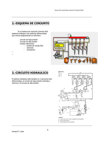 Inyección electrónica diesel Common Rail
2.-ESQUEMA DE CONJUNTO
En el sistema de inyección Common Rail
podemos distinguir tres sistemas diferenciados
que iremos desgramando en este libro:
 Circuito de baja presión
 Circuito de alta presión
 Gestión electrónica
- Unidad de mando EDC
- Sensores
- Actuadores
3.-CIRCUITO HIDRAULICO
El sistema hidráulico está dividido en 2 secciones bien
diferenciadas, el circuito de baja presión (entrada y
retorno) y el circuito de alta presión.
FormaTEC Auto
4
 