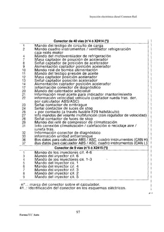 Inyección electrónica diesel Common Rail
FormaTEC Auto
97
 