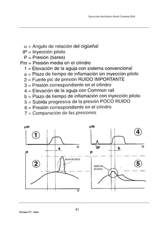 Inyección electrónica diesel Common Rail

FormaTEC Auto

41

 