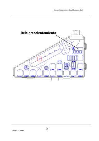 Inyección electrónica diesel Common Rail

FormaTEC Auto

95

 