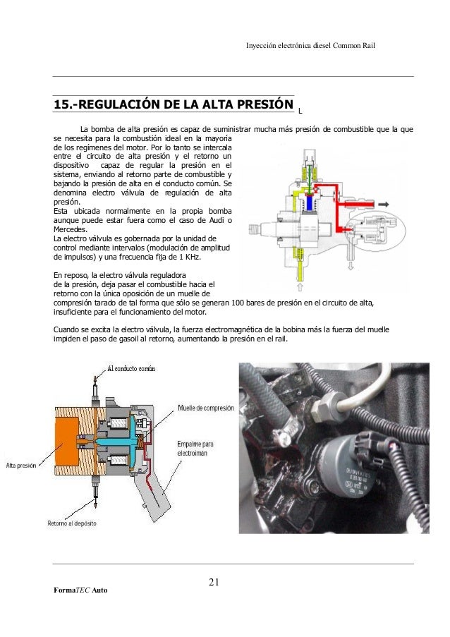 Renault Master Laguna espace 2.2 2,5 Dci combustible Ferrocarril alivio limitador de válvula