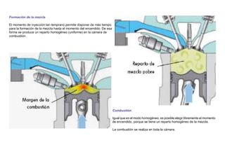 Formación de la mezcla
El momento de inyección tan temprano permite disponer de más tiempo
para la formación de la mezcla hasta el momento del encendido. De esa
forma se produce un reparto homogéneo (uniforme) en la cámara de
combustión.
Combustión
Igual que en el modo homogéneo, es posible elegir libremente el momento
de encendido, porque se tiene un reparto homogéneo de la mezcla.
La combustión se realiza en toda la cámara.
 