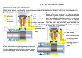 INYECCIÓN DIRECTA DE GASOLINA
Funcionamiento bomba de alta presión RADIAL
La fase de trabajo son similares al sistema mono-embolo, diferenciando que el trabajo lo hace repartido a tres pistones, por tanto el volumen in-
dividual es mas pequeño y mas constante, es decir, mas suave ya que hay menos variaciones de presión. Cada uno de los émbolos son huecos,
para poder circular el combustible a través de ellos.
Carrera impelente
Durante el movimiento descendente del émbolo de la bomba
aumenta el volumen en su cilindro y la presión desciende. En
cuanto la presión en el émbolo hueco es válvula de admisión
abre y permite que el combustible reﬂuya. Con el comienzo del
movimiento ascendente que efectúa el émbolo de la bomba
aumenta la presión en su cilindro y la válvula de admisión
cierra. Si la presión en el cilindro de la bomba es superior a la
del tubo distribuidor, la válvula de escape abre y el combustible
es impelido hacia el tubo distribuidor.
Carrera aspirante
Durante el movimiento descendente del émbolo de la bomba
aumenta el volumen en su cilindro y la presión desciende.
En cuanto la presión en el émbolo hueco es superior a la del
cilindro de la bomba, la válvula de admisión abre y permite
que el combustible reﬂuya.
 