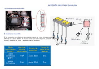 INYECCIÓN DIRECTA DE GASOLINA
La unidad de control de motor
El sistema de encendido
Si de encendido controlado por la unidad de mando de motor, ofrece una potencia
diferente en función del tipo de mezcla con el que esté trabajando, para ello la unidad
modiﬁca el tiempo de carga y la intensi- dad de la misma.
 
