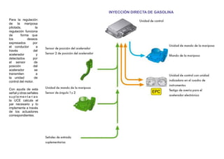 INYECCIÓN DIRECTA DE GASOLINA
Para la regulación
de la mariposa
pilotada, la
regulación funciona
de forma que
los deseos
expresados por
el conductor a
través del
acelerador y
detectados por
el sensor de
posición del
acelerador se
transmiten a
la unidad de
control del motor.
Con ayuda de esta
señal y otras señales
s u p l e me n t a r i a s
la UCE calcula el
par necesario y lo
implementa a través
de los actuadores
correspondientes.
 
