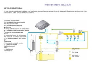 INYECCIÓN DIRECTA DE GASOLINA
SISTEMA DE BOMBA RADIAL
En este sistema dispone de un regulador y un dosiﬁcador separado ﬁsicamente de la bomba de alta presión. Esta bomba se compone de 3 ém-
bolos en forma radial, como se detalla mas adelante.
1 Depósito de combustible
2 La bomba eléctrica de combustible
3 El ﬁltro de combustible
4 La válvula de dosiﬁcación de
9combustible
105 El regulador de presión del combustible
86 La bomba de combustible de alta presión
77 Un tubo de combustible de alta
6presión
118 El tubo distribuidor de combustible 13
9 El sensor de presión del combustible
10 La válvula reguladora para presión 3
del
4
combustible
11 Los inyectores de alta presión
12 Electroválvula para
depósito de carbón
activo
13 Depósito de
carbón activo 12 5
2
1
sin presion
3-5,8 bar
50-100 bar
 