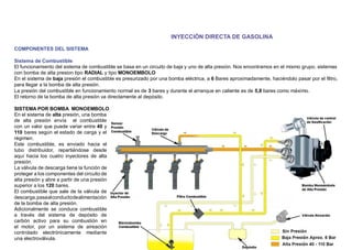 INYECCIÓN DIRECTA DE GASOLINA
COMPONENTES DEL SISTEMA
Sistema de Combustible
El funcionamiento del sistema de combustible se basa en un circuito de baja y uno de alta presión. Nos encontramos en el mismo grupo, sistemas
con bomba de alta presion tipo RADIAL y tipo MONOEMBOLO
En el sistema de baja presión el combustible es presurizado por una bomba eléctrica, a 6 Bares aproximadamente, haciéndolo pasar por el ﬁltro,
para llegar a la bomba de alta presión.
La presión del combustible en funcionamiento normal es de 3 bares y durante el arranque en caliente es de 5,8 bares como máximo.
El retorno de la bomba de alta presión va directamente al depósito.
SISTEMA POR BOMBA MONOEMBOLO
En el sistema de alta presión, una bomba
de alta presión envía el combustible
con un valor que puede variar entre 40 y
110 bares según el estado de carga y el
régimen.
Este combustible, es enviado hacia el
tubo distribuidor, repartiéndose desde
aquí hacia los cuatro inyectores de alta
presión.
La válvula de descarga tiene la función de
proteger a los componentes del circuito de
alta presión y abre a partir de una presión
superior a los 120 bares.
El combustible que sale de la válvula de
descarga,pasaalconductodealimentación
de la bomba de alta presión.
Adicionalmente se conduce combustible
a través del sistema de depósito de
carbón activo para su combustión en
el motor, por un sistema de aireación
controlado electrónicamente mediante
una electroválvula.
 